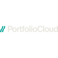 Portfolio Cloud